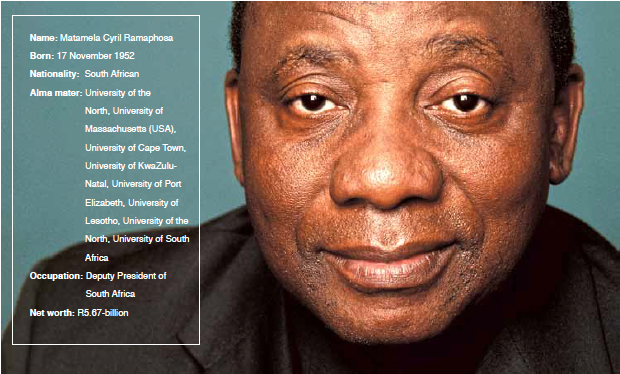 Cyril Ramaphosa